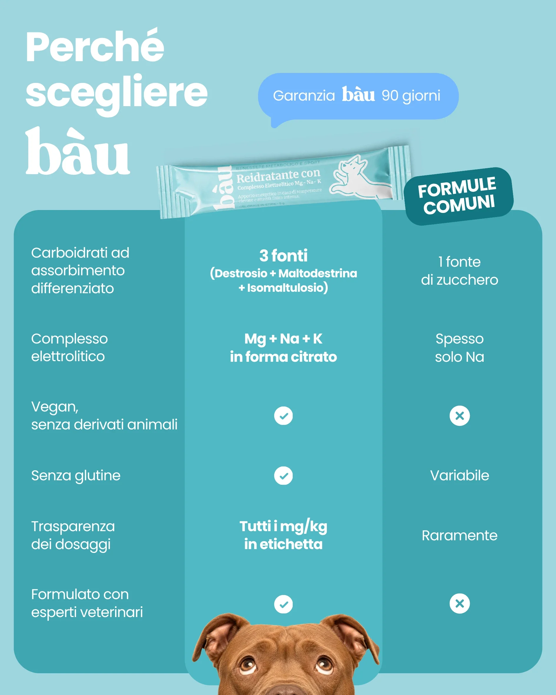 Immagine prodotto 10