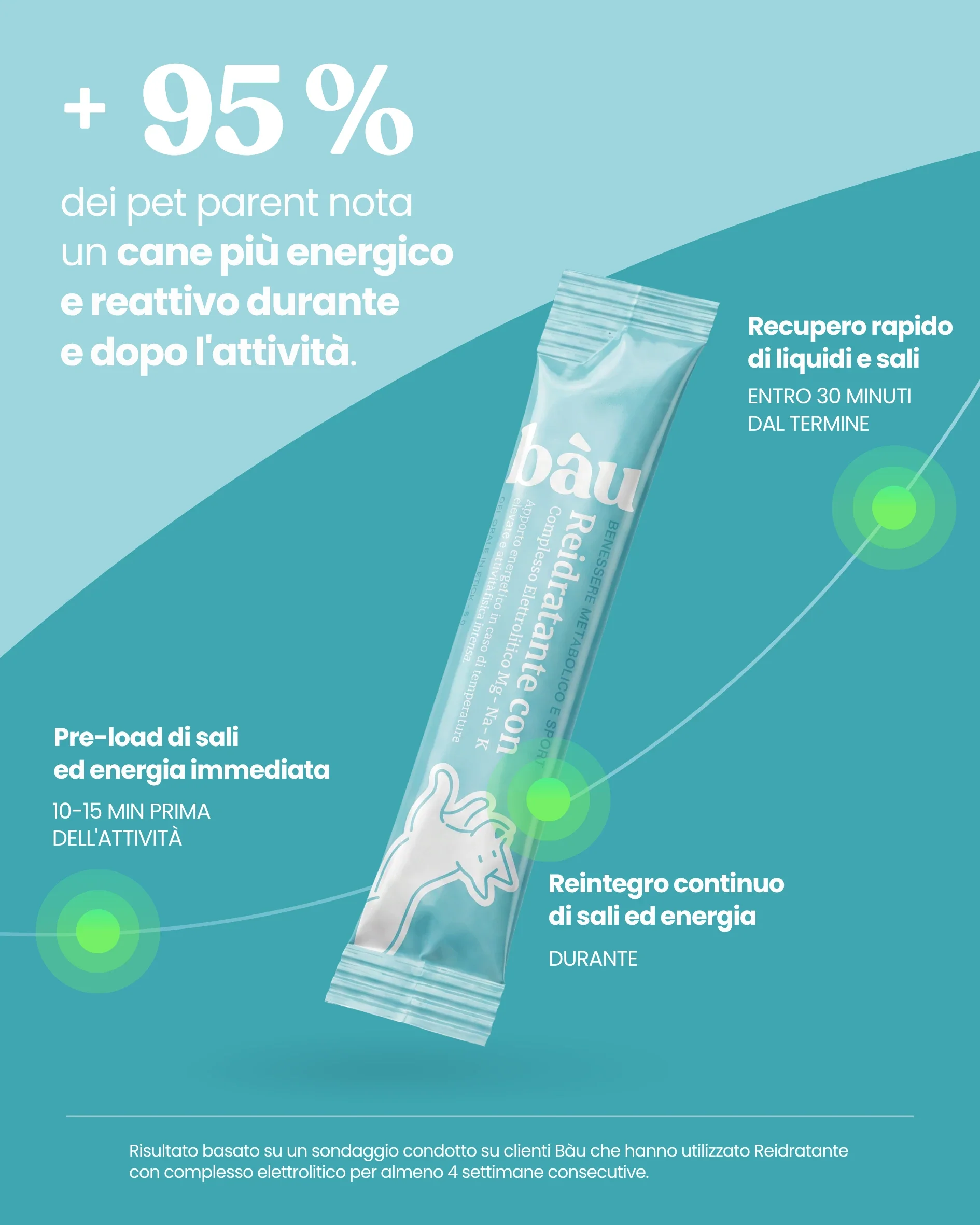 Immagine prodotto 7
