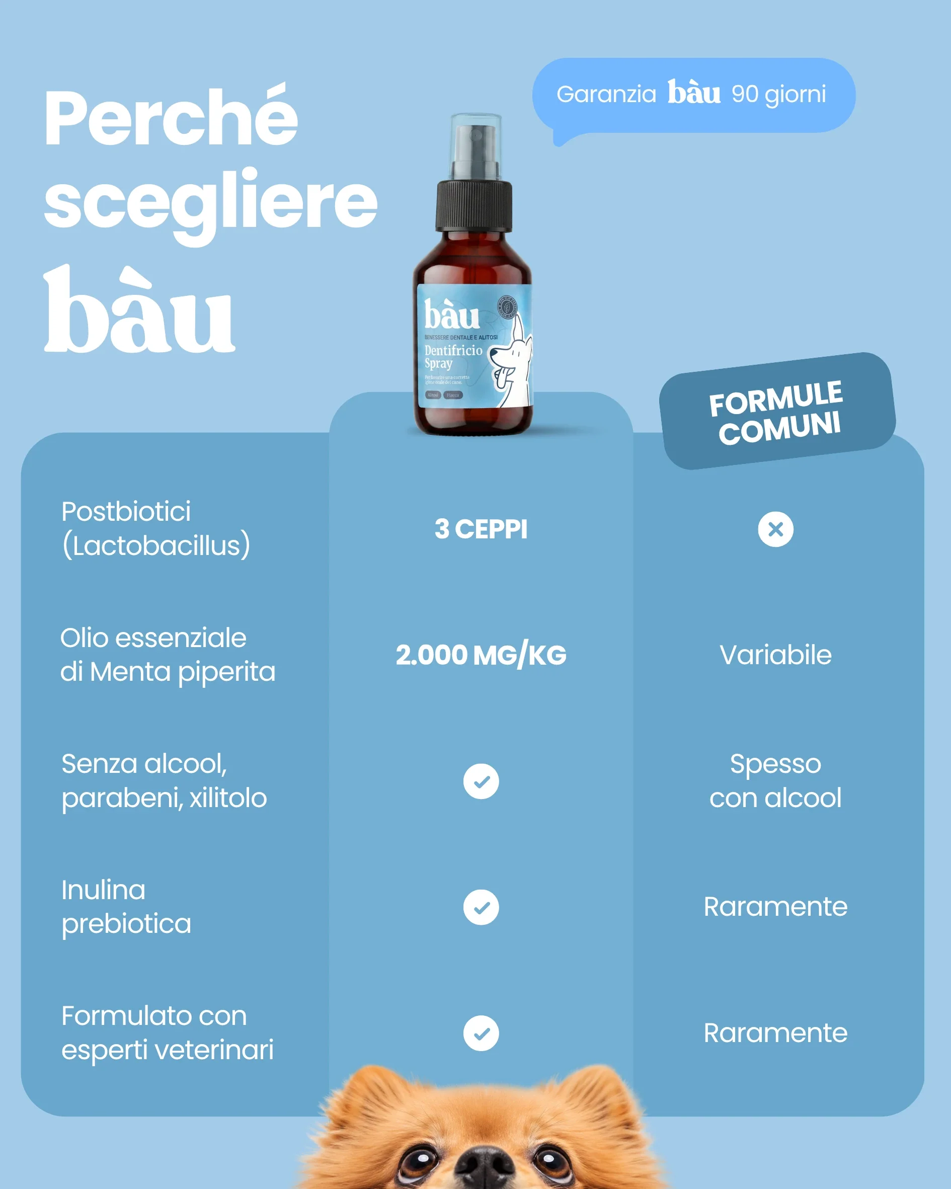 Immagine prodotto 10