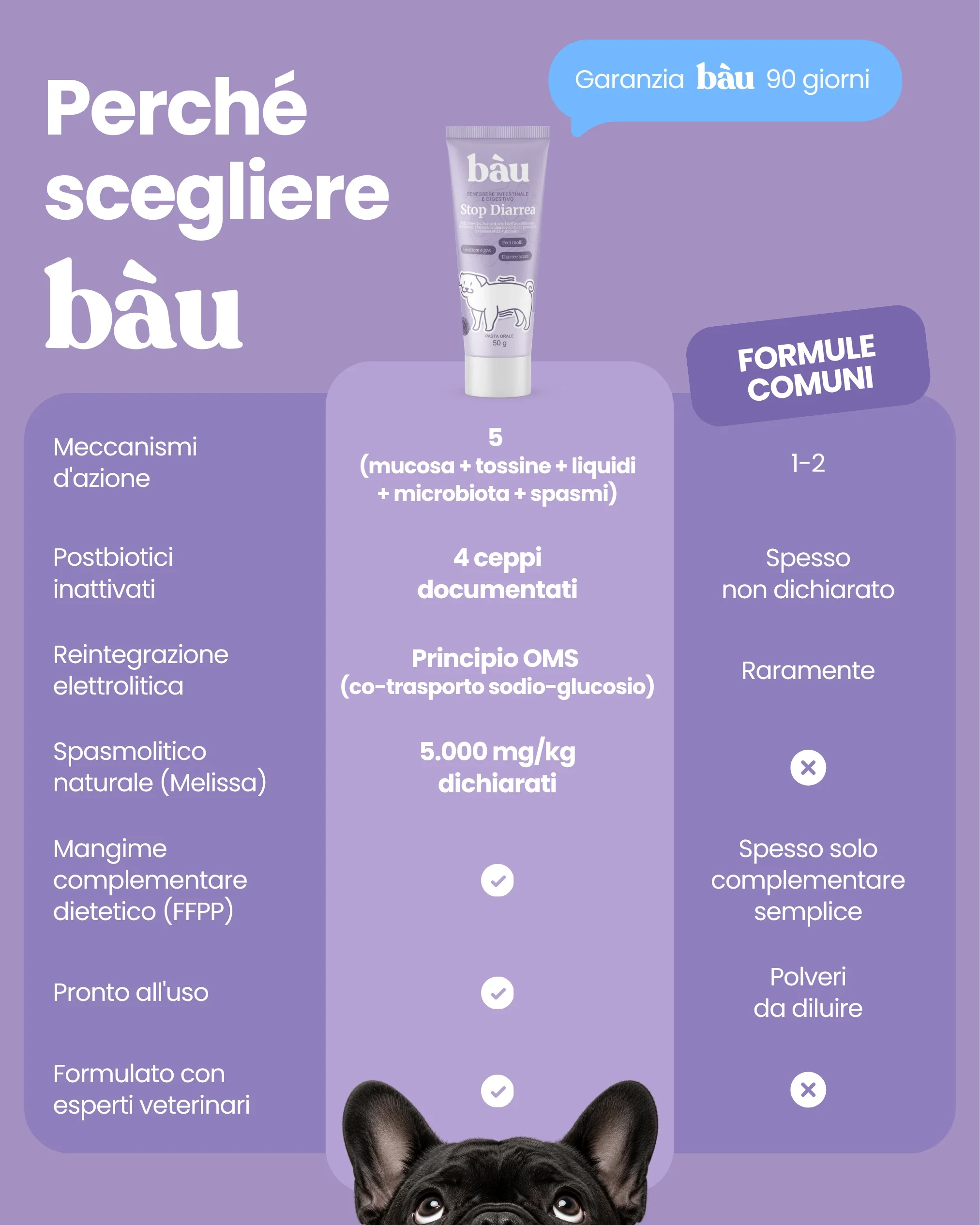 Immagine prodotto 10